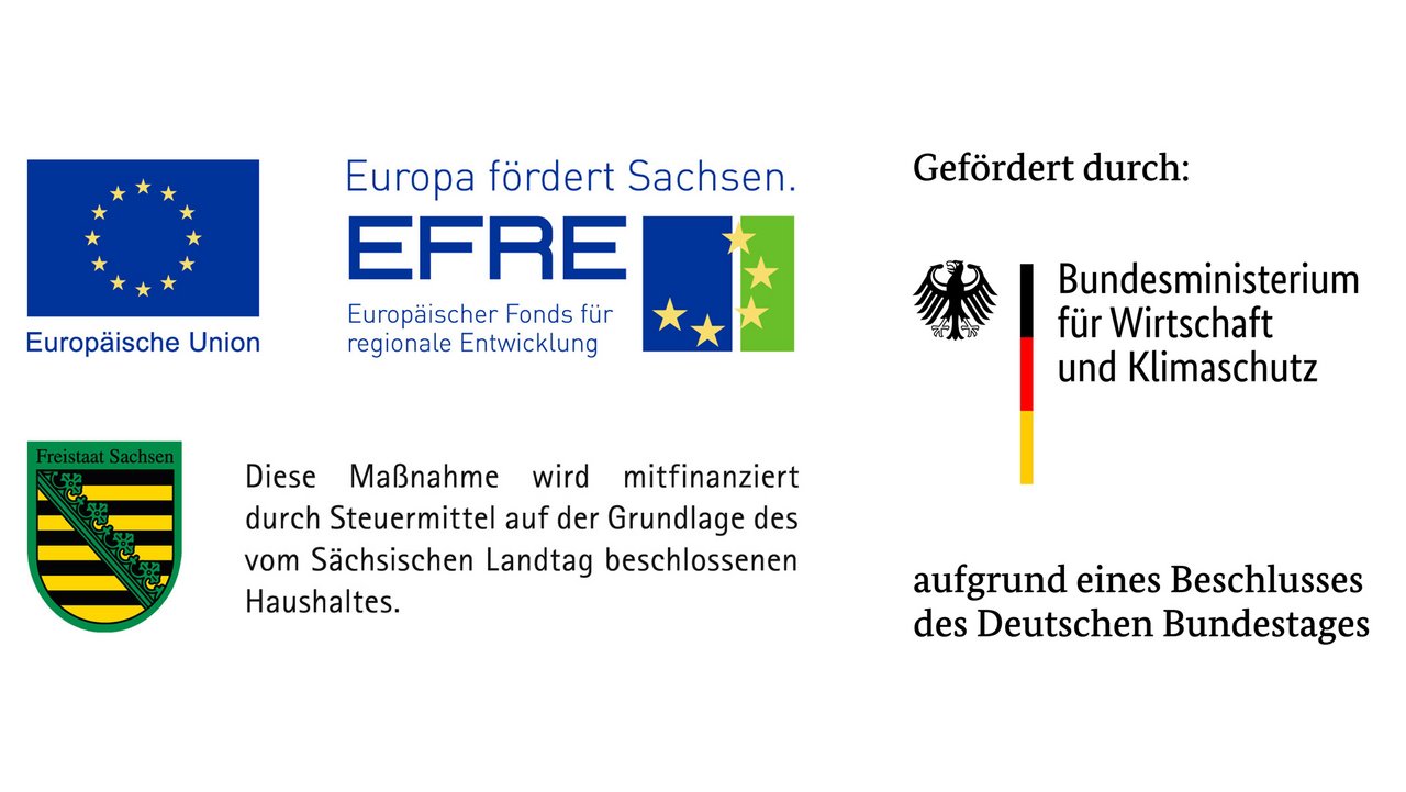 Verschiedene Logos der Fördermittelgeber