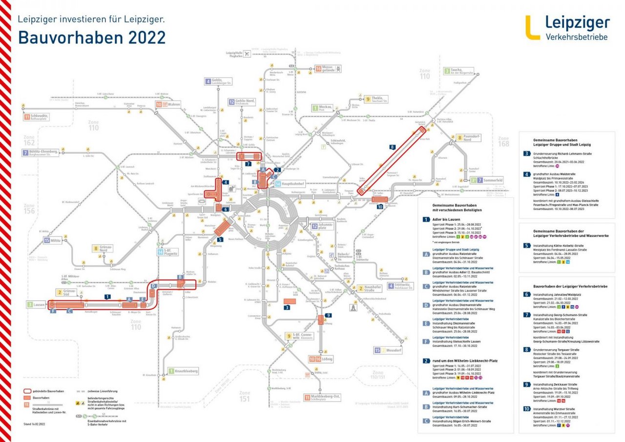 Grafik des Baulinien-Netzplans.