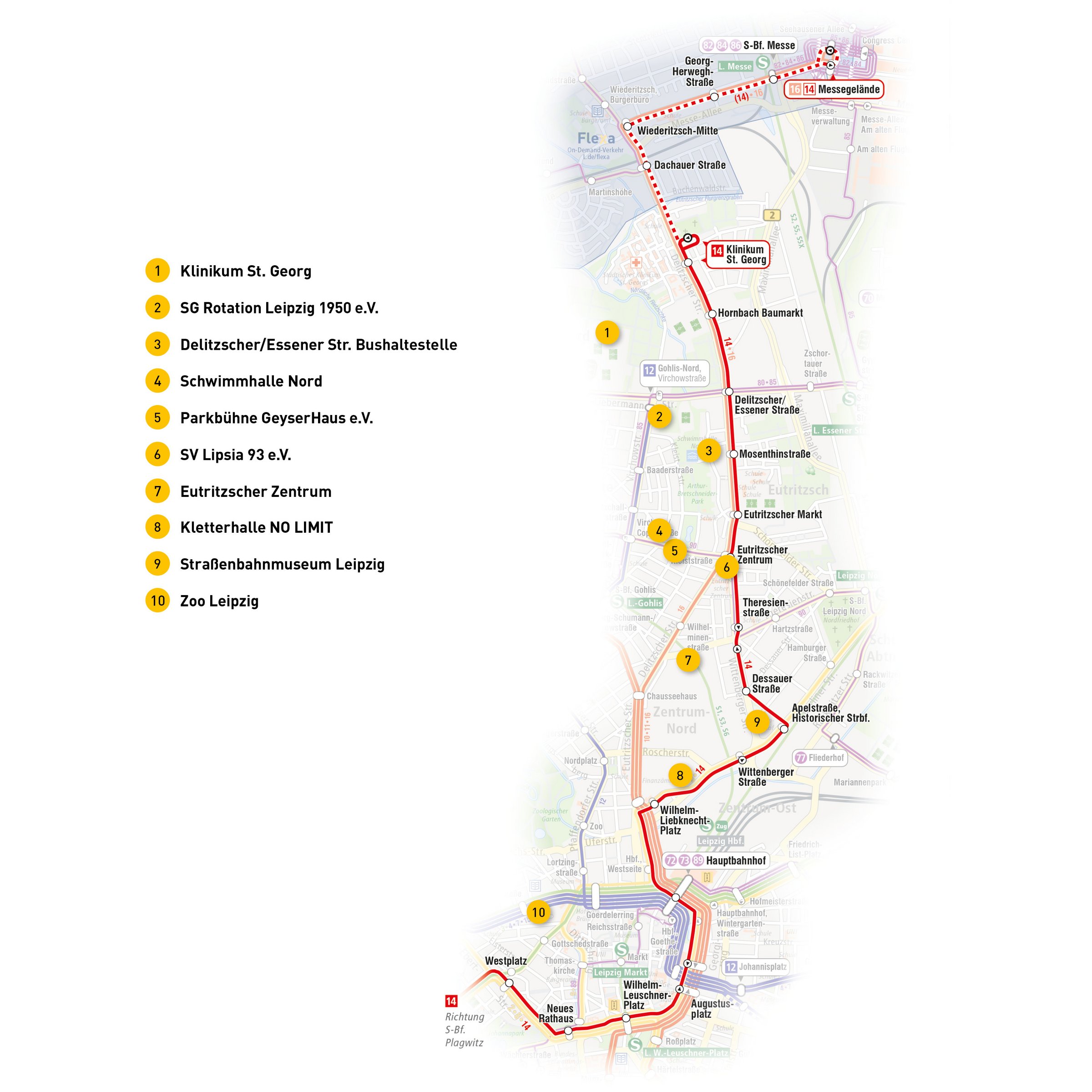 Die Karte zeigt den Linienverlauf der Straßenbahnlinie 14 und die wichtigsten Umsteigepunkte 