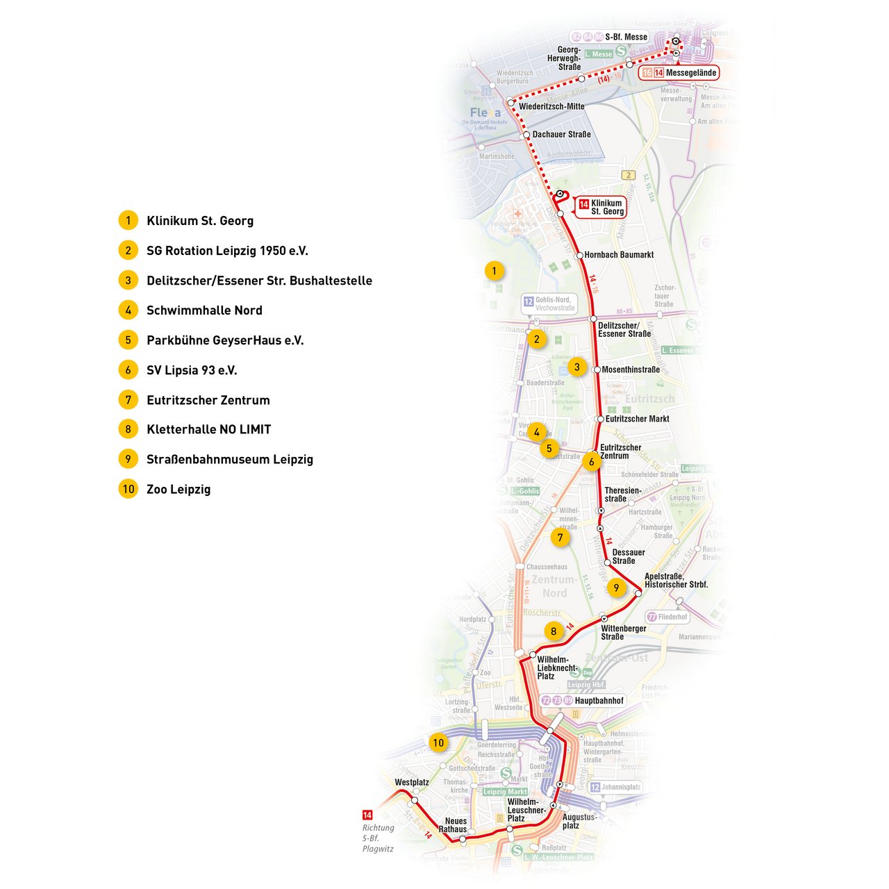 Die Karte zeigt den Linienverlauf der Straßenbahnlinie 14 und die wichtigsten Umsteigepunkte 